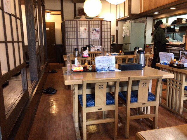 うどんのお宿 東武宇都宮 うどん 食べログ