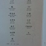 鮨 なんば - メニュー