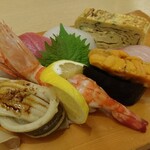 Fukusushi - 