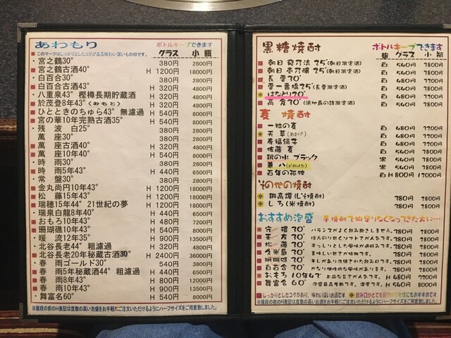 メニュー写真 焼肉の牛太 神栖店 鹿島神宮 焼肉 食べログ