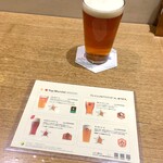 アヌビアス・ナナ - 