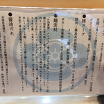 飯田商店 - 使用材料１