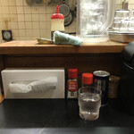 一条流がんこ総本家分家四谷荒木町 - カウンター