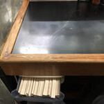 一条流がんこ総本家分家四谷荒木町 - 箸はカウンター引き出しに