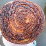 ベーカリーいずみ - 食べてみた