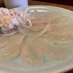 ふぐ料理 与太呂 - 