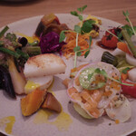 ビストロ アモルフ - 