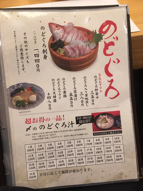 ノドグロをリーズナブルに味わうのに良いお店 By Asaku168 のどぐろ日本海 出雲市駅前店 電鉄出雲市 居酒屋 食べログ ノドグロをリーズナブルに味わうのに良いお店 By Asaku168 のどぐろ日本海 出雲市駅前店 電鉄出雲市 居酒屋 食べログ