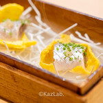 サンプリシテ - 