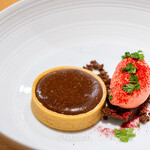 サンプリシテ - 