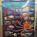 深海魚料理 魚重食堂 - 