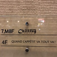 QUAND L'APPETIT VA TOUT VA ! - 