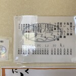 麺屋 つるる - メニュー