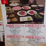 肉ダイニング 満 - 