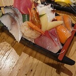 恵美須商店 - 