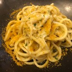 stesso e Magari CHIC - 2020/2