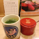 回転寿し トリトン - 