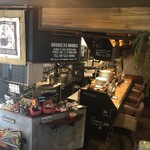 【カレー専門店】円山教授。 - 