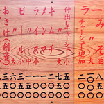 ラーメン専門店 大輝 - menu 2020年2月