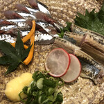 四季旬菜 さん歩