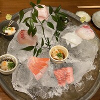 銀平 北新地店 - 