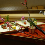 銀座 しのはら - 八寸