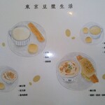東京豆漿生活 - 