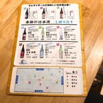 Honkaku Yakitori Daimyouhete - 日本酒メニュー。味わいもわかりやすく書いてあります
