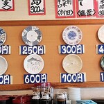 廻鮮寿司 塩釜港 - 