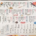 廻鮮寿司 塩釜港 - 