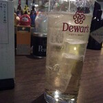 ちょい呑ゲンサイ - 