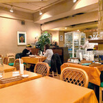 Trattoria Baffo - 