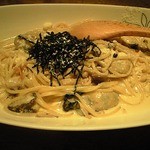 やきとり 房 - ２０１２．４