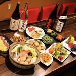 食歓場 - 