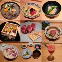 肉屋 田中 - 
