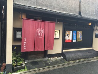 Gion okumura - 