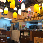 大衆昭和居酒屋 関内の夕焼け一番星 関内酒場 - 