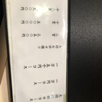 鮨さかきばら - 