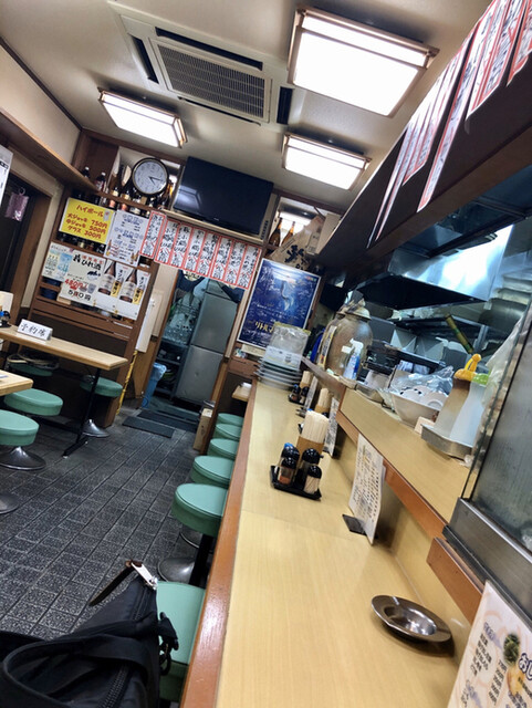 Mutsu Guruma photo 4