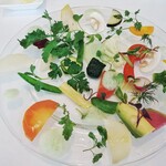 タテル ヨシノ ビズ  - 