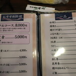 うなぎの豊川 - メニュー