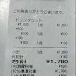 ピッツェリア ジーナキッコ - 2019年12月のお値段