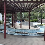 HOSHINOYA Guguan - 足湯