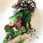 ル・ニコ・ア・オーミナミ - お肉料理（鴨）