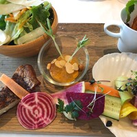 ル・ニコ・ア・オーミナミ - 盛りだくさんの前菜プレート