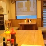 御食事処 なごみ - なごみ