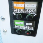 ラーメン二郎 - 新トッピング