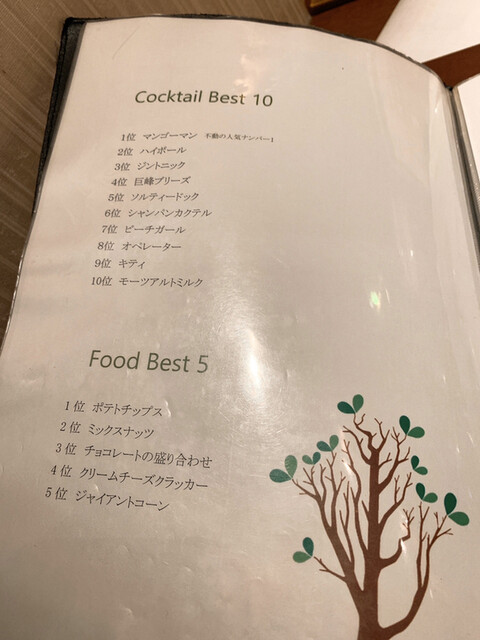 楽しくておしゃれなバー By あるふぉ と バー トモアキ Bar Tomoaki 宮崎 バー 食べログ