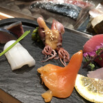 Sushi Rosan - 