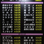 ホルモン 徳いち - メニュー